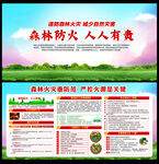 森林防火