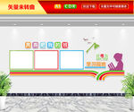 学习园地文化墙
