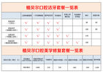 牙科价格表