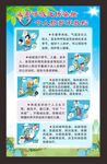 健康教育知识海报