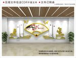 廉政文化墙