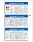 建筑工程全生产管理制度围挡
