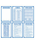 简洁工地五牌一图制度牌