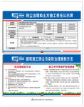 扬尘污染防治措施围挡