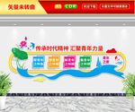 青年之家文化墙