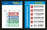 来访须知  复工标牌