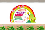 班级公约