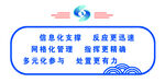信息化支撑