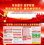 2022年参军入伍政策