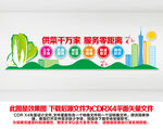 诚信市场文化墙