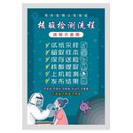 核酸检测处
