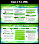 职业健康教育宣传栏