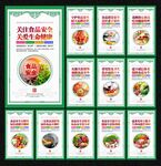 食品安全