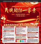 民族团结展板