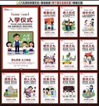 八礼四仪