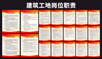 建筑工地岗位职责制度挂图