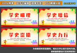 党史学习展板