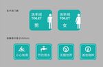 室内导视