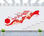 五位一体楼梯文化墙