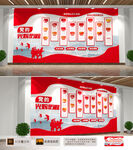 党的光辉历程文化墙