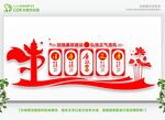廉洁文化墙