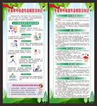 健康教育知识展架