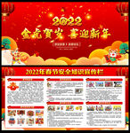 2022年春节宣传栏