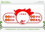入党誓词