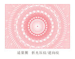 包装底纹