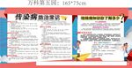 传染病防治常识