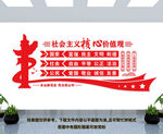 党建墙