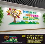 创建文明社区