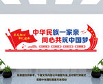 民族团结文化墙