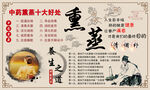 中药熏蒸