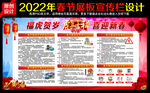 2022春节展板