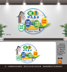 健康四大基石