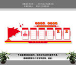 党务公开栏