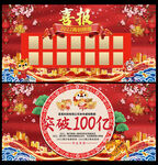 营业额战报