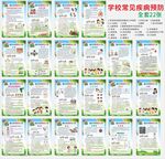 学校疾病预防知识