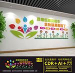 教师文化墙