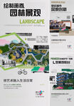 地产价值点