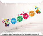 学校楼梯文化墙