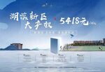 地产学区
