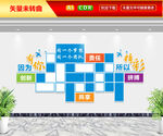 团队风采墙