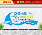 企业文化墙