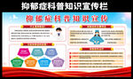 抑郁症科普知识宣传栏