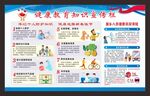 健康教育宣传栏