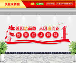 廉政文化墙