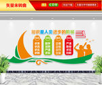校园标语文化墙