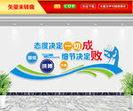企业励志文化墙